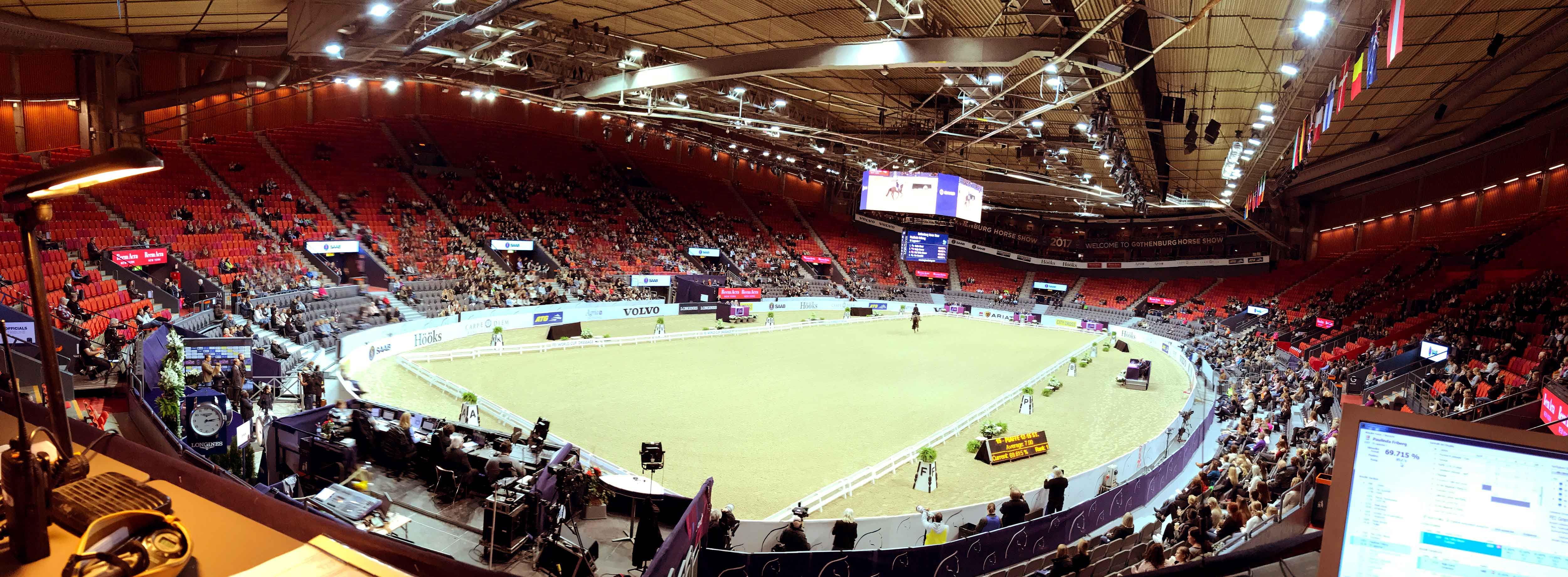 Indoor arena in Gothenburg during a show timed by hippo data
